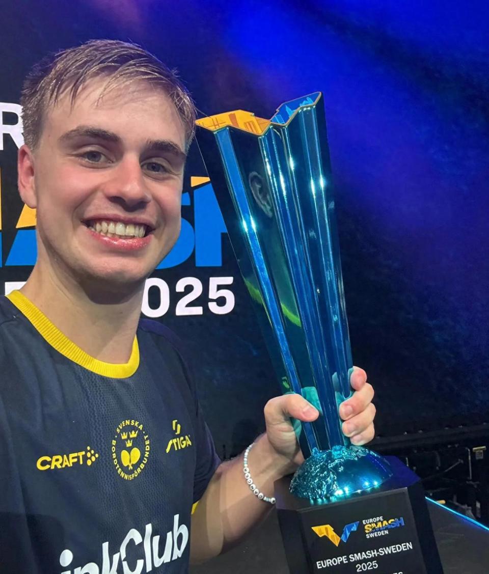 具有里程碑, 世界排名第 具有里程碑, 世界排名第