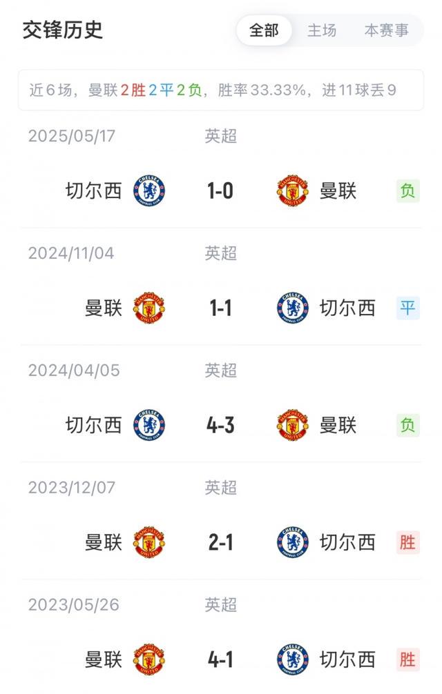hs, hs, 单公布