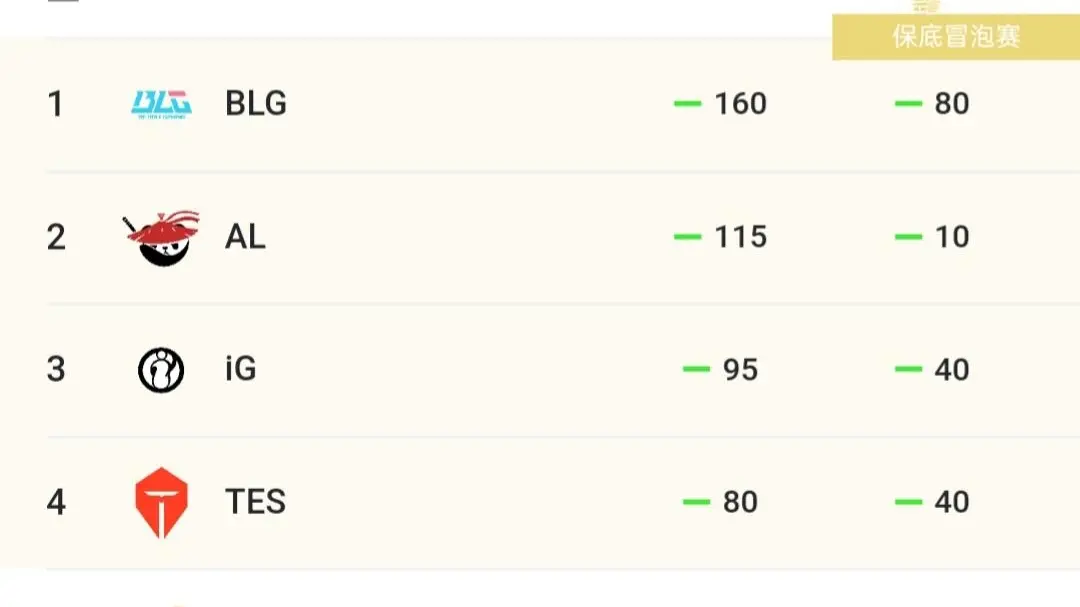 不管滔搏还 不管滔搏还