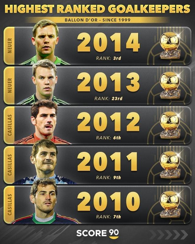 卡西, 卡西, 卡西