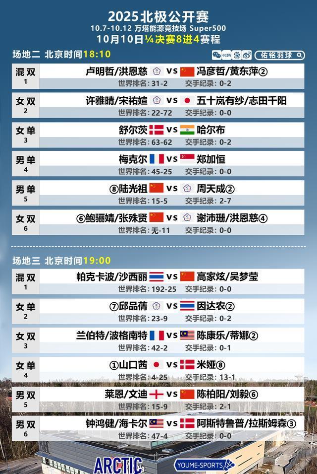 变成了平庸, 日本选手感, 混双